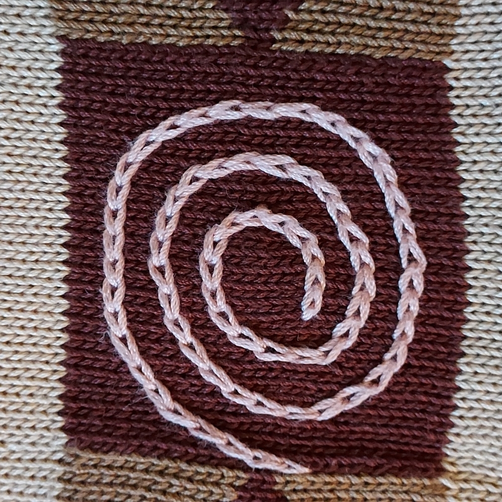 Peruvian C0nnection - image 6